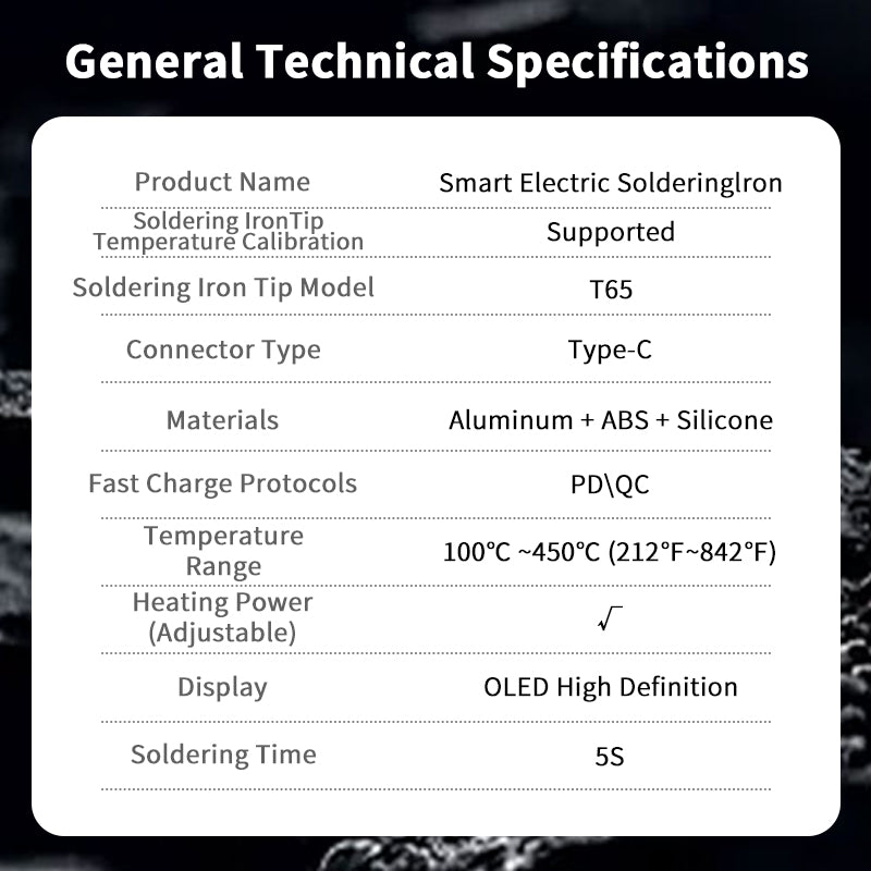 🔧 Intelligent soldering iron – Clever. Fast. Reliable.