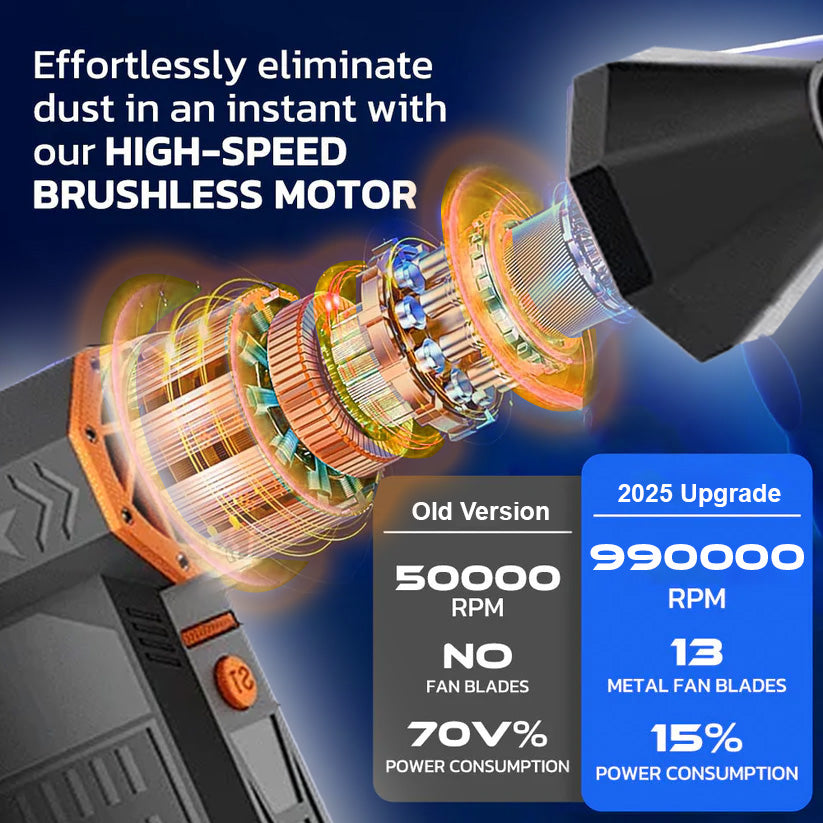 🔥Last Day Sale！50% OFF!🔥2025 Upgrade TAILEDEN 5000W Thermal Snow Blower