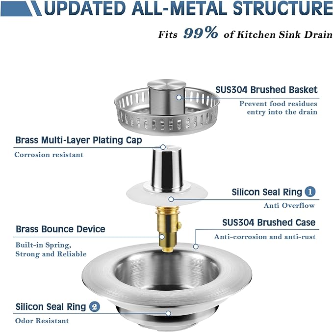 🔥LAST DAY 49% OFF-Sophisticated 3-in-1 kitchen sink drain strainer