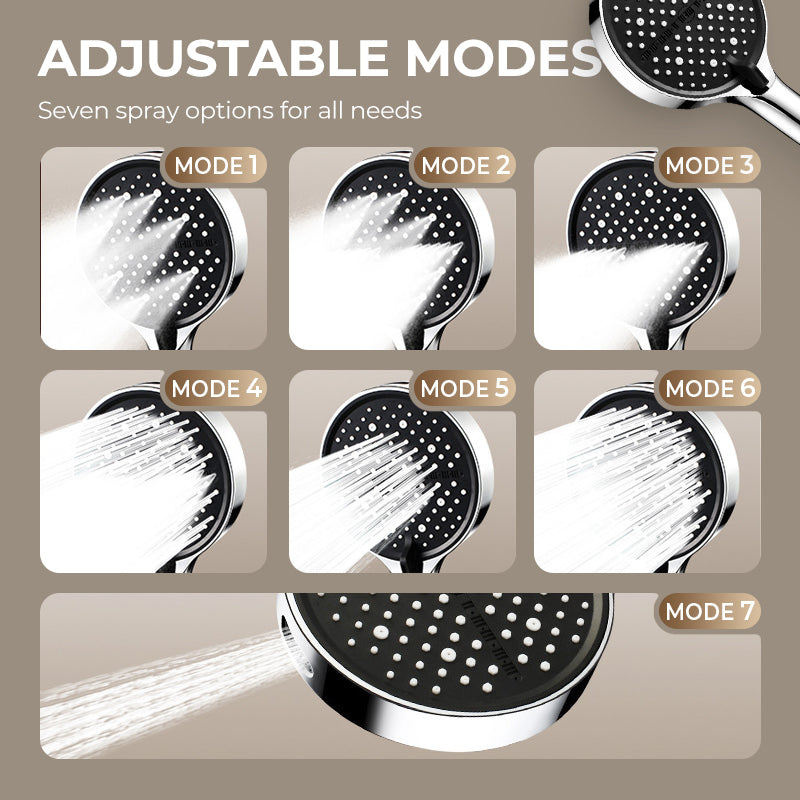 High-pressure rain shower head, adjustable